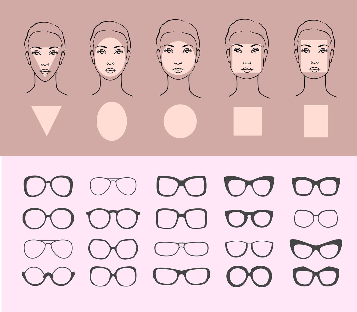 tvar tváre a okuliarov 5